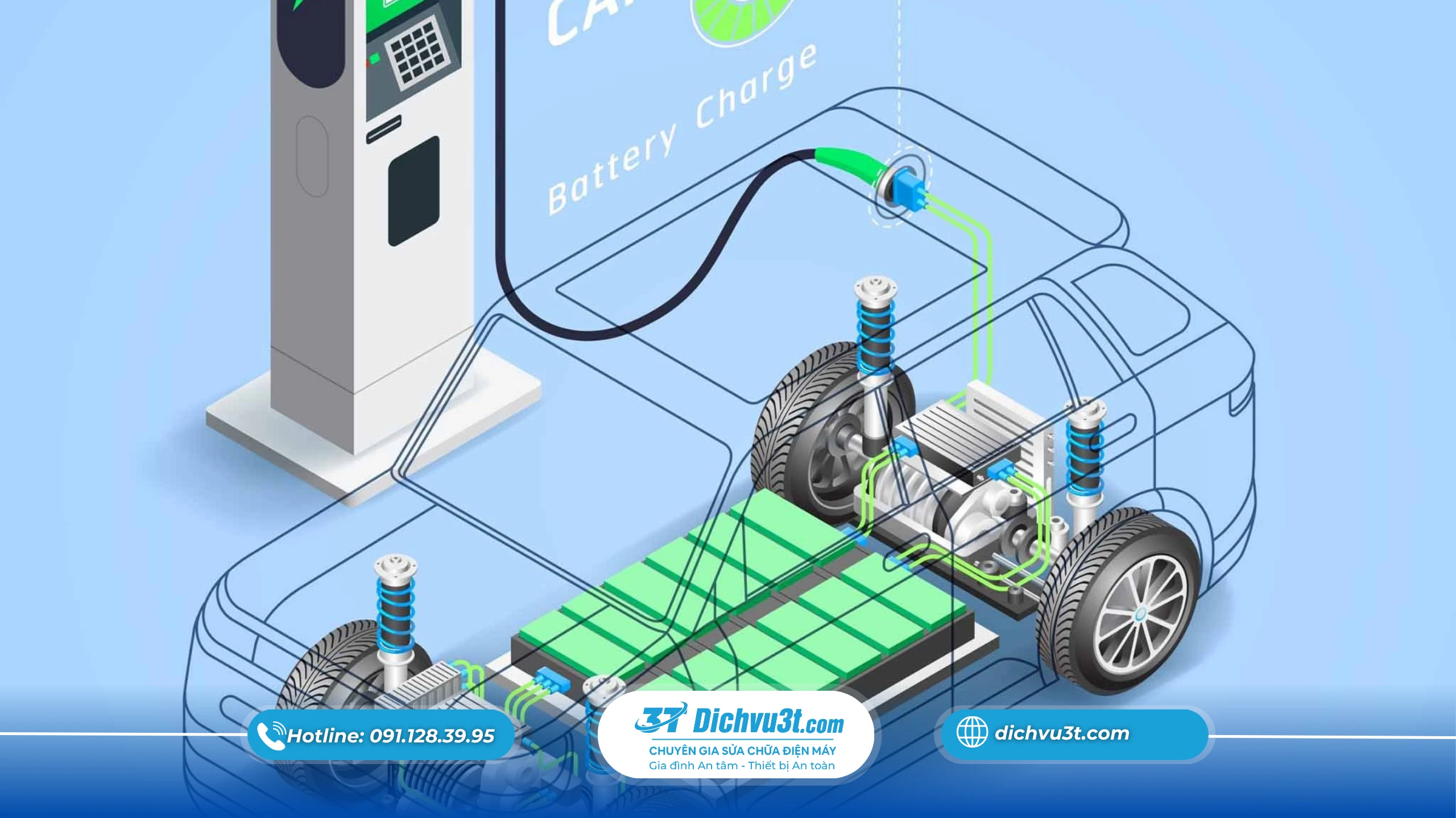 Lợi ích khi tái chế pin xe điện