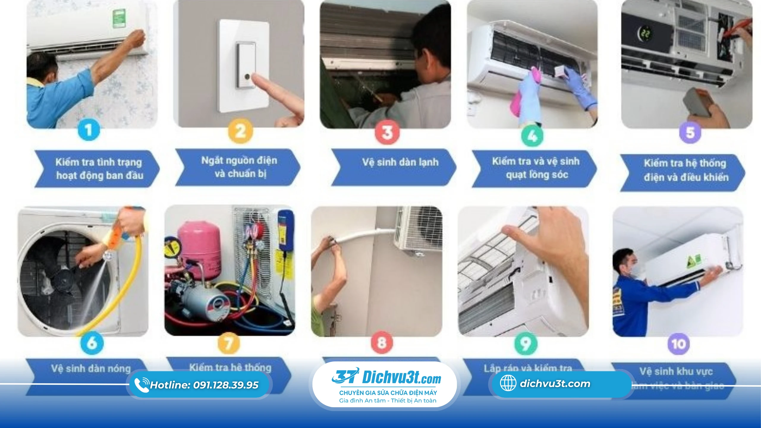 Bảo Trì Điều Hòa Đúng Cách Giúp Tiết Kiệm Điện 30%