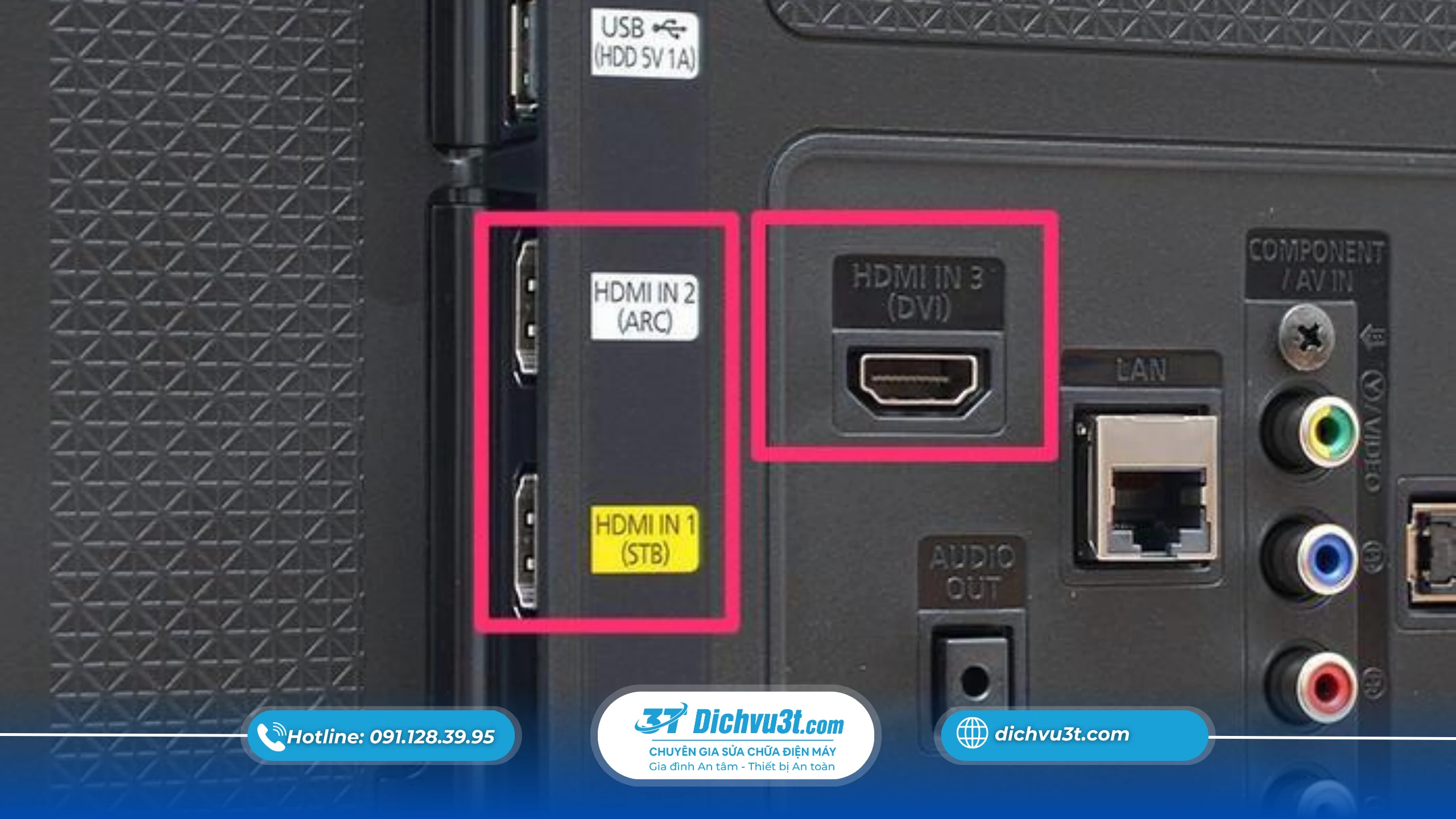 10 Lỗi Thường Gặp Ở Tivi Và Cách Sửa Nhanh Tại Nhà