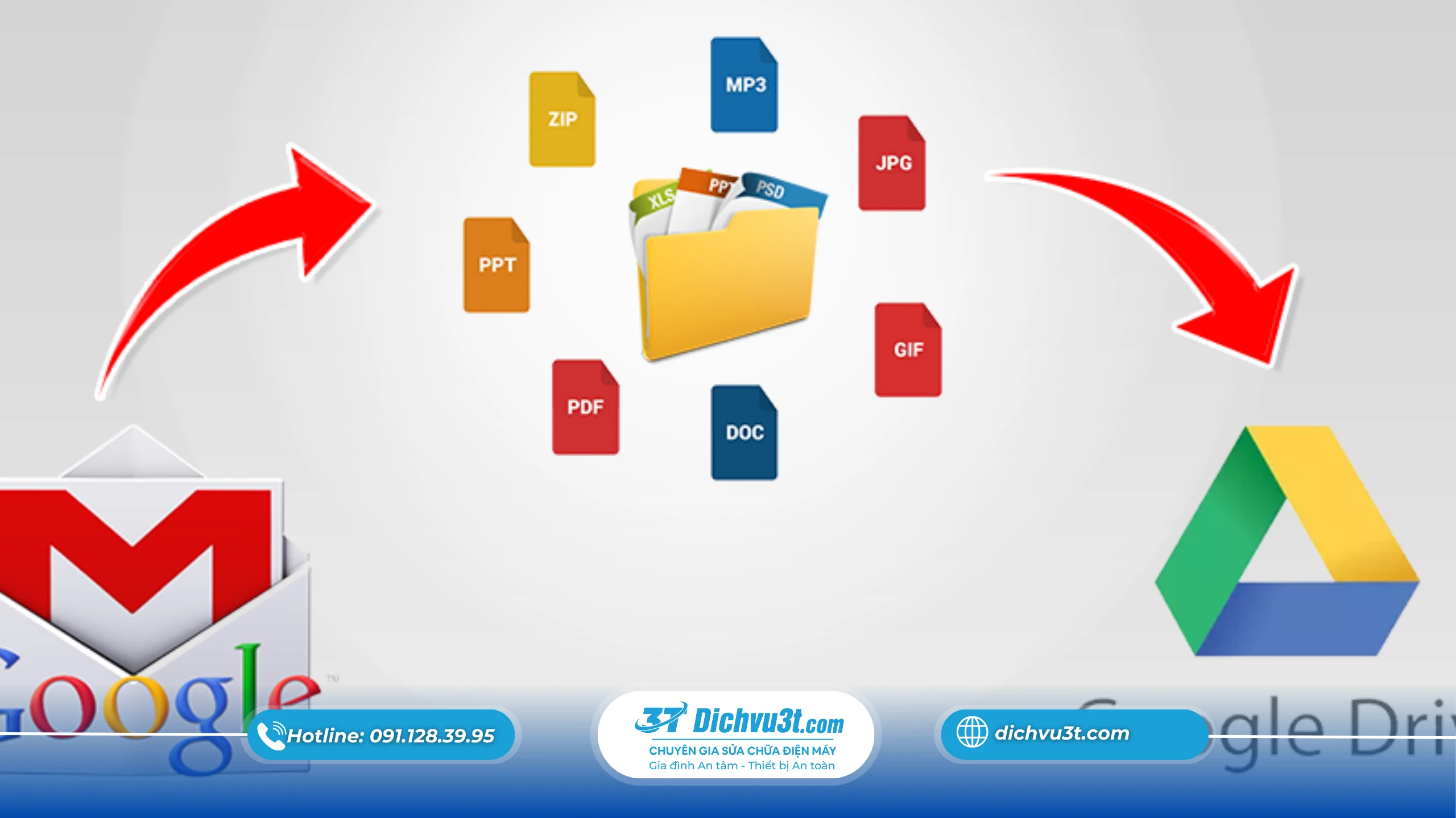 Cài Đặt iCloud Và Google Drive Đúng Cách Để Không Mất Dữ Liệu