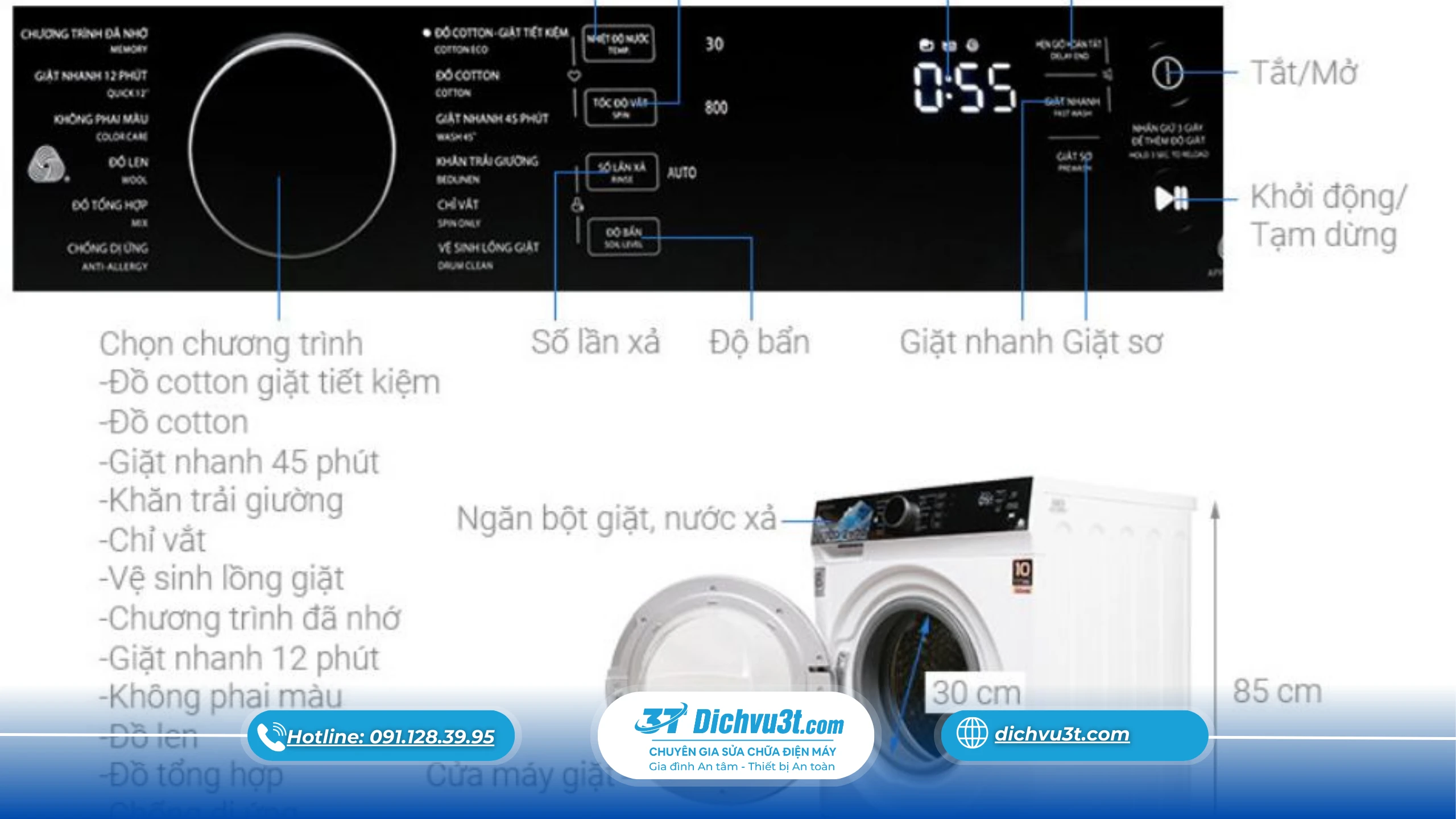 chức năng máy giặt