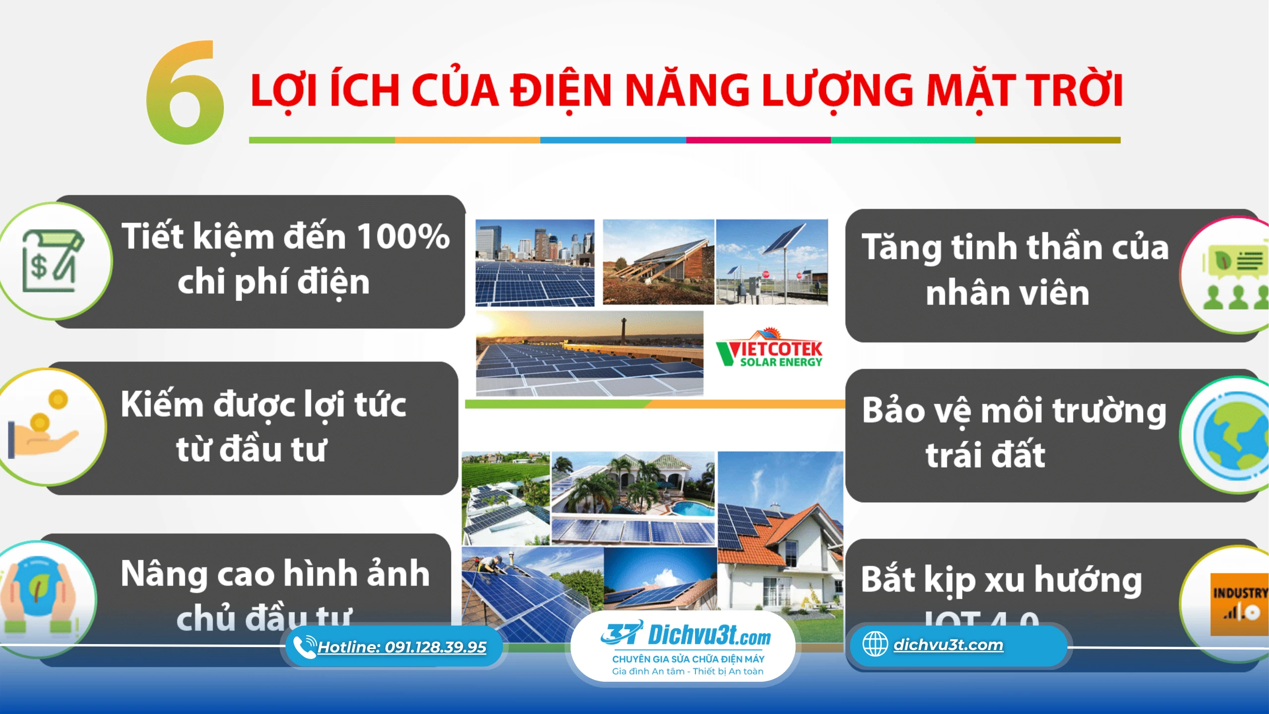 Có nên dùng điện năng lượng mặt trời cho nhà ở hiện nay?