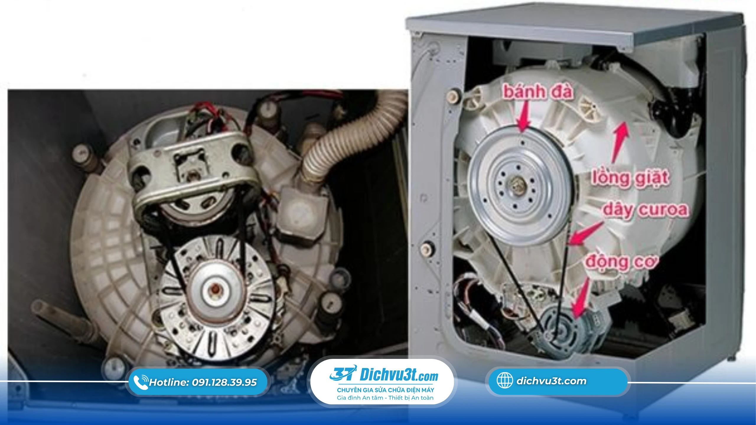 Khi nào cần thay dây Curoa máy giặt?