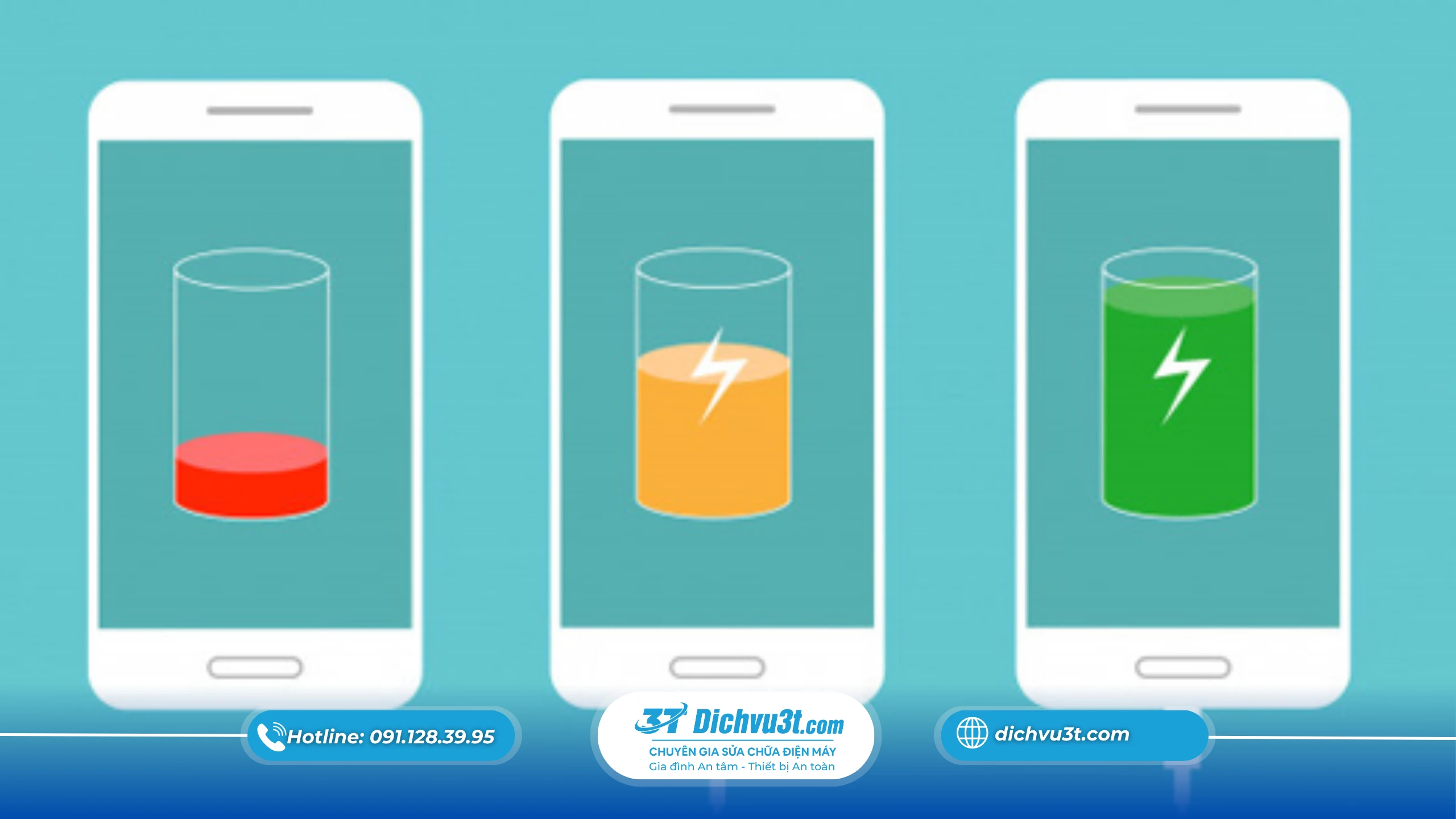 10 Lỗi Điện Thoại Thường Gặp Và Cách Sửa Nhanh Tại Nhà