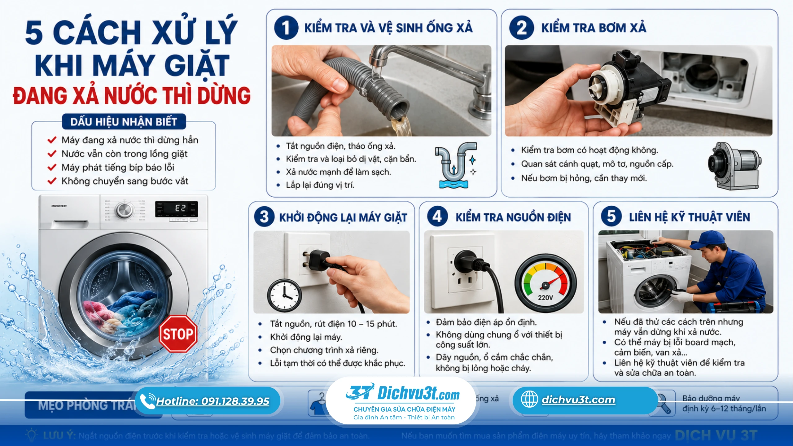 quy trình xử lý khi máy giặt đang xả nước thì dừng
