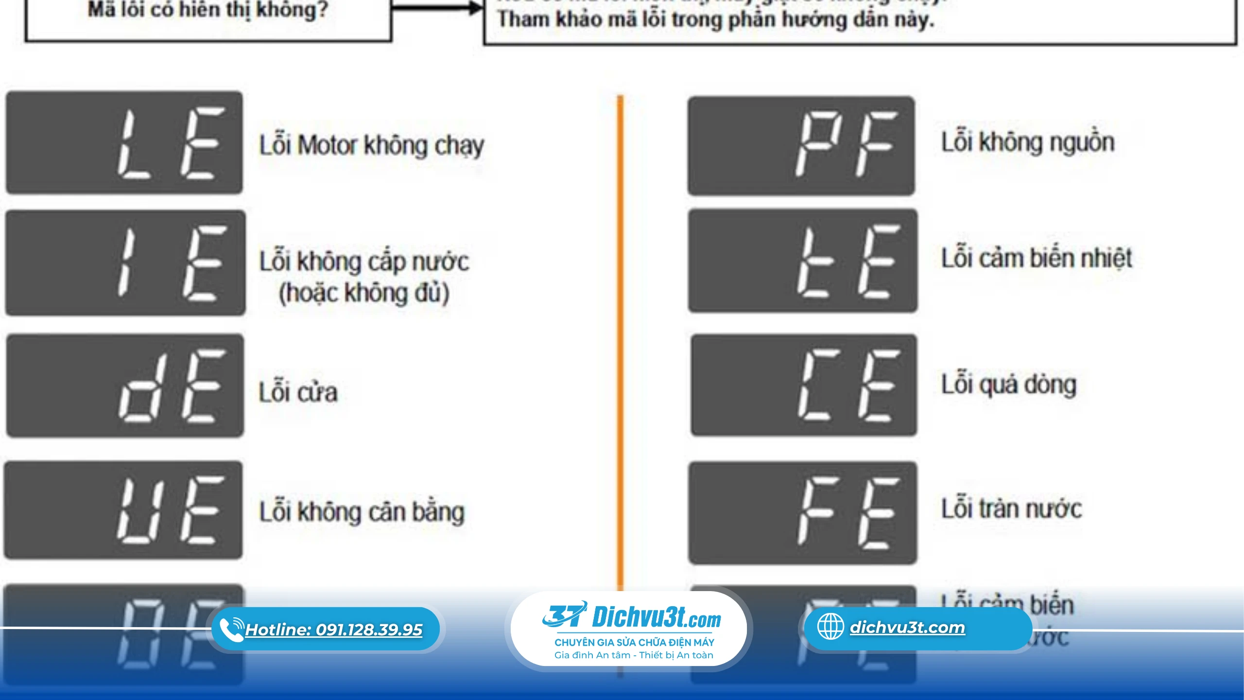 lỗi máy giặt, mã lỗi máy giặt, sửa lỗi máy giặt tại nhà, Dịch Vụ 3T
