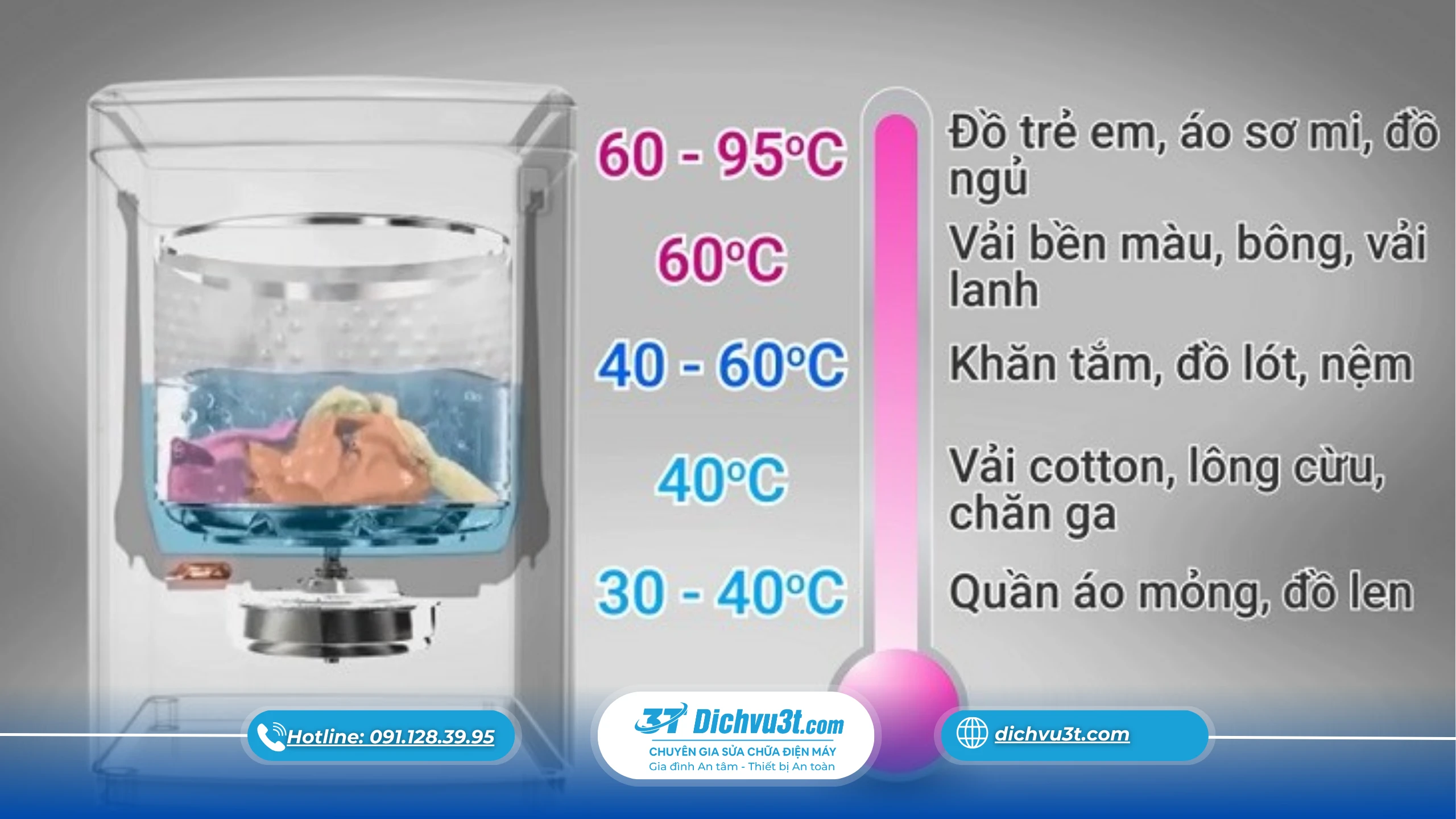 giặt máy giặt không trôi màu, quần áo không phai màu, cách giặt quần áo bằng máy giặt, Dịch Vụ 3T