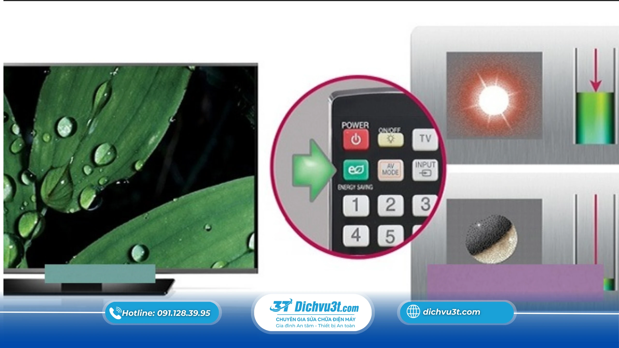 Tắt Wi-Fi Và Bluetooth Khi Không Sử Dụng Smart TV
