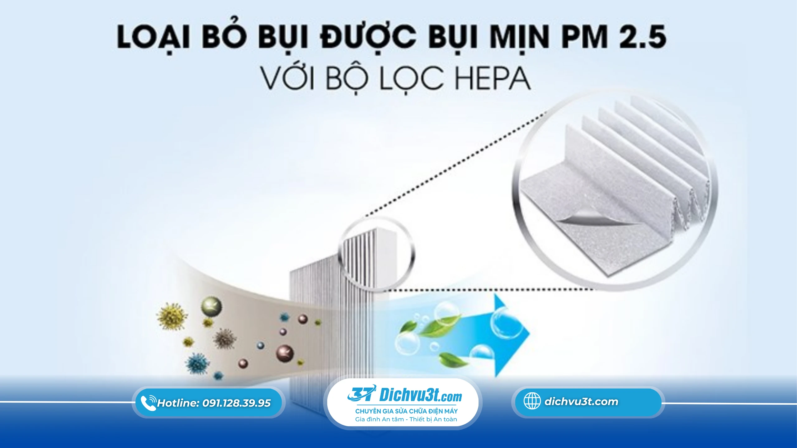 Cách vệ sinh máy lọc không khí đúng cách máy lọc không khí cần thay màng lọc