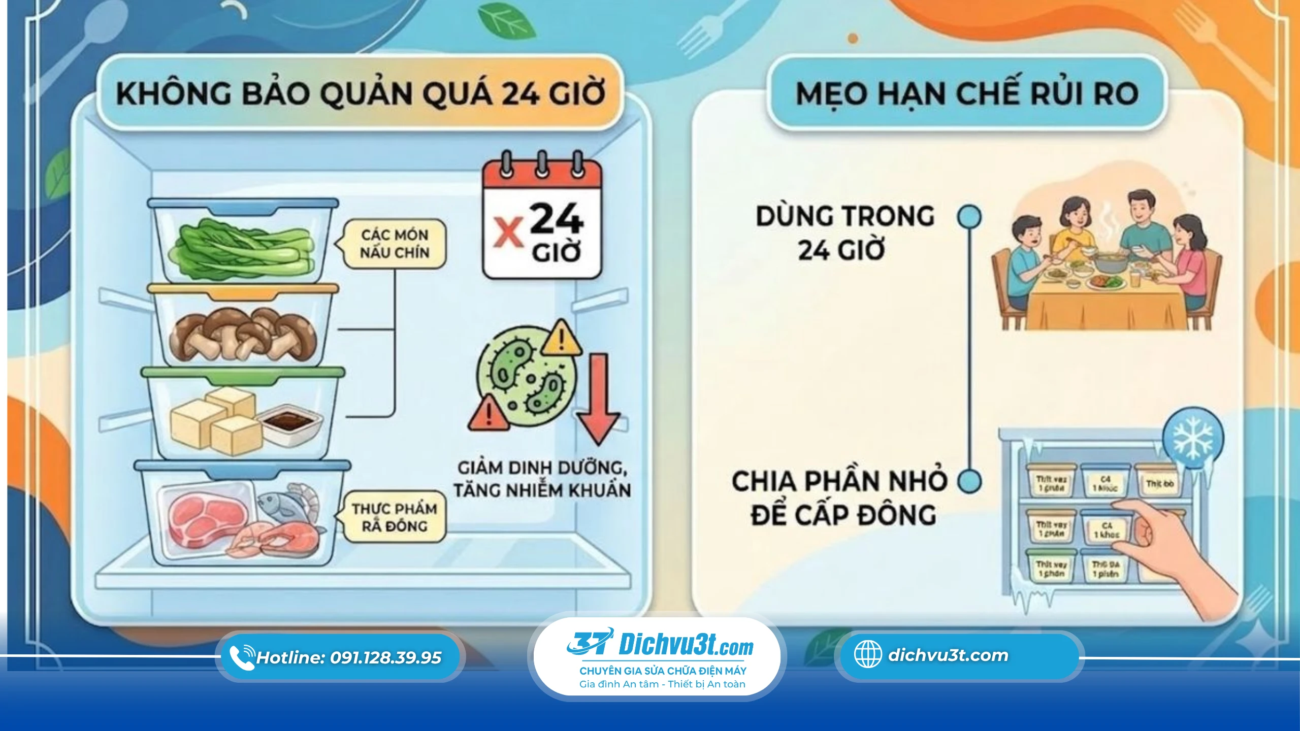 Những thực phẩm không nên để quá lâu trong tủ lạnh mùa nóng để tránh hỏng và ảnh hưởng sức khỏe