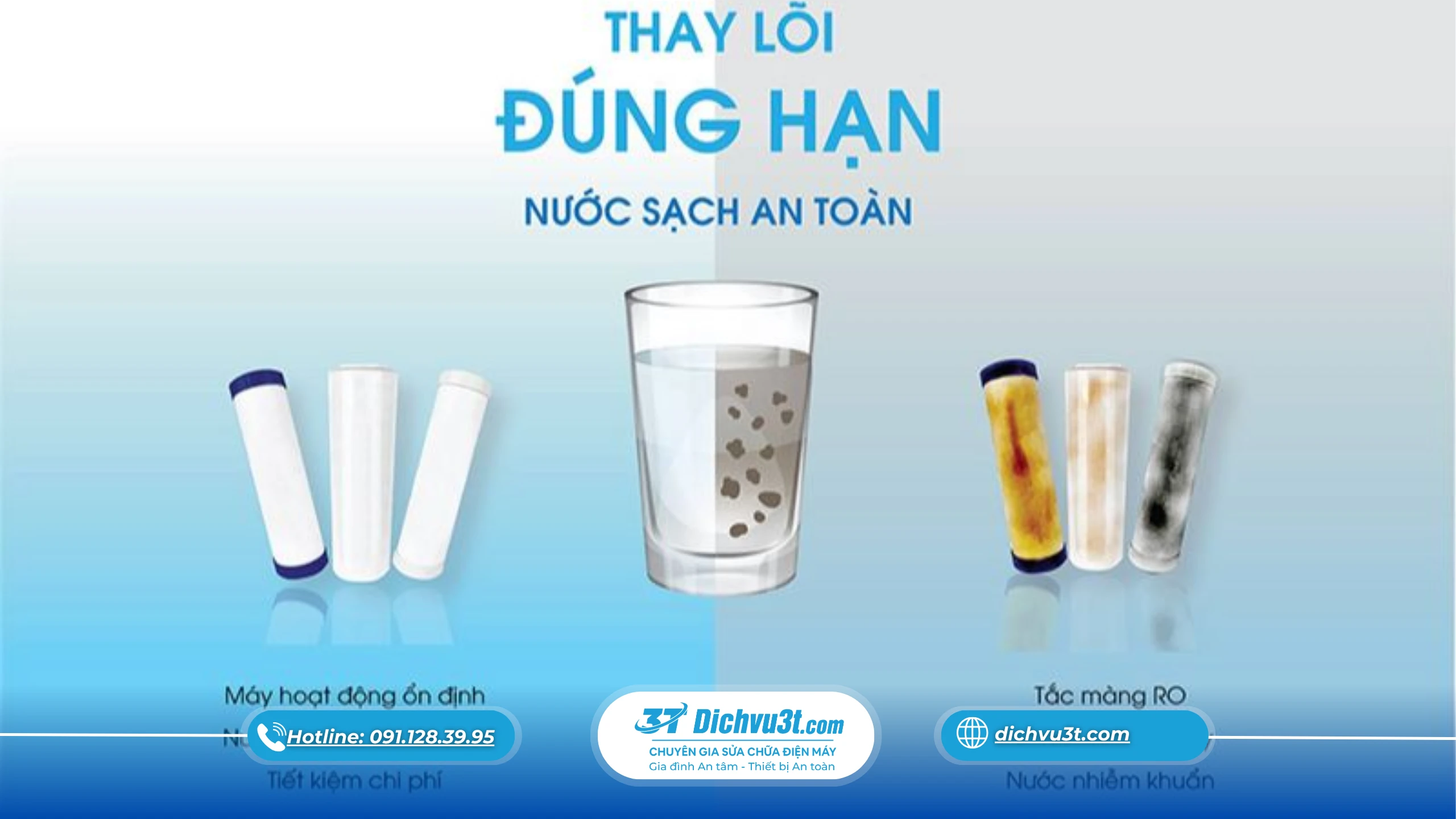 máy lọc nước có vị kim loại, nguyên nhân máy lọc nước có vị kim loại, cách xử lý máy lọc nước có vị kim loại, Dịch Vụ 3T